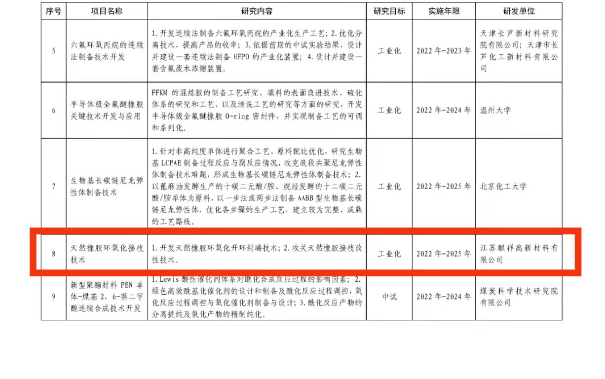 蓝月亮精选料兔费大全