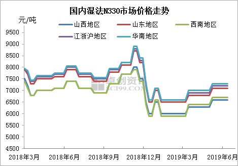 蓝月亮精选料兔费大全
