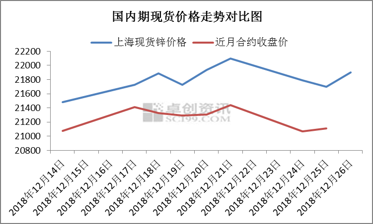 蓝月亮精选料兔费大全
