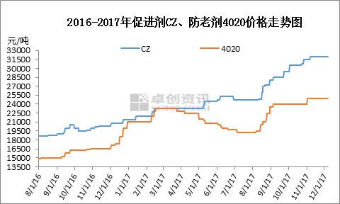 蓝月亮精选料兔费大全