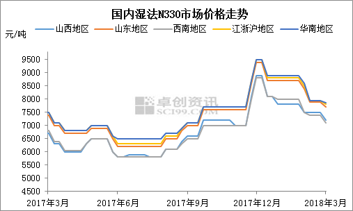 蓝月亮精选料兔费大全
