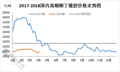 蓝月亮精选料兔费大全