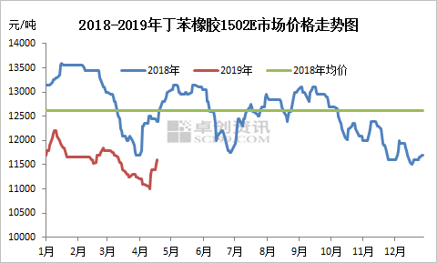 蓝月亮精选料兔费大全