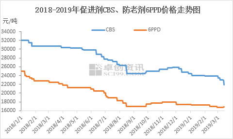 蓝月亮精选料兔费大全
