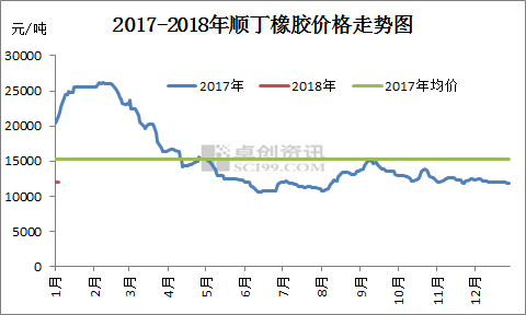 蓝月亮精选料兔费大全