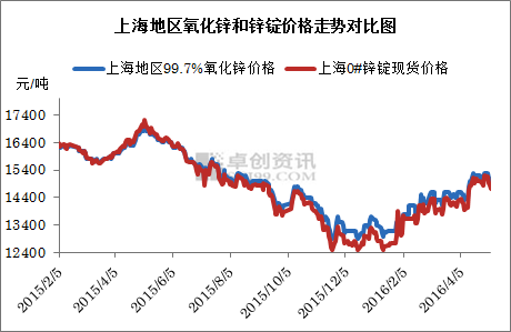 蓝月亮精选料兔费大全