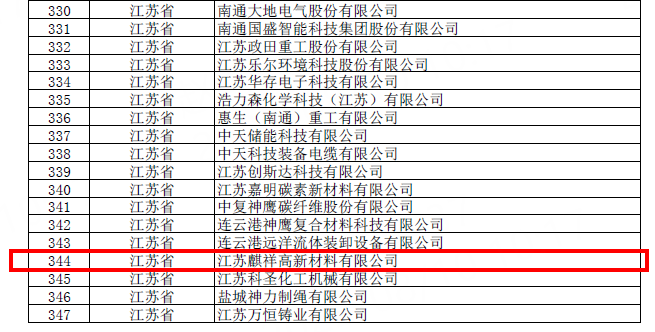 蓝月亮精选料兔费大全